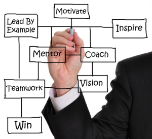 The No. 1 Employee Benefit That No One’s Talking About – Pt. 3